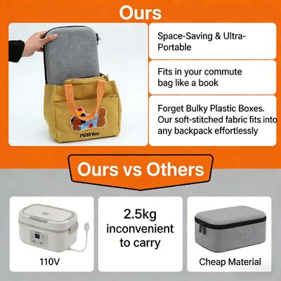 Ηλεκτρική τσάντα θέρμανσης φαγητού με προσαρμοζόμενο έλεγχο θερμοκρασίας για βέλτιστη θέρμανση