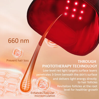 660nm Cap Hair Growth LED Therapy και 270 Led Cap Therapy με κόκκινο φως