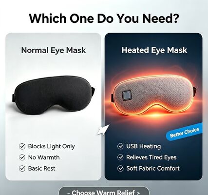 Μασκα μάτι θερμοκρασίας Unisex, USB επαναφορτιζόμενο μαλακό πλεκτό υφασμάτινο θερμική μάσκα μάτι, ρυθμιζόμενη θερμοκρασία ζεστή συμπίεση μάσκα μάτι για την ανακούφιση της κόπωσης των ματιών για τους άνδρες Γυναίκες Οικιακή Υπηρεσία Ταξίδια