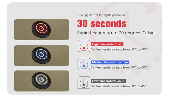 Ηλεκτρικό θερμαινόμενο γιλέκο USB, 60 μοιρών επαναφορτιζόμενα θερμαινόμενα μπουφάν Xf Wj ODM Θερμαντικά ρούχα κυνηγιού