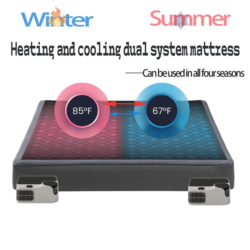 Luxury Hospital Temperature Control Mattress Pad Providing Superior Thermal Regulation and Comfortable Rest for Patients
