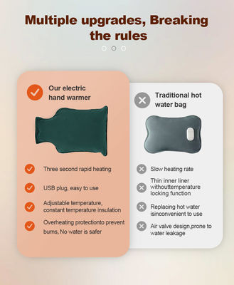 Ευχάριστο ζεστό χέρι ή ευρύχωρο θέρμανση που αποφασίζετε με το μετασχηματισμένο σχεδιασμό μας