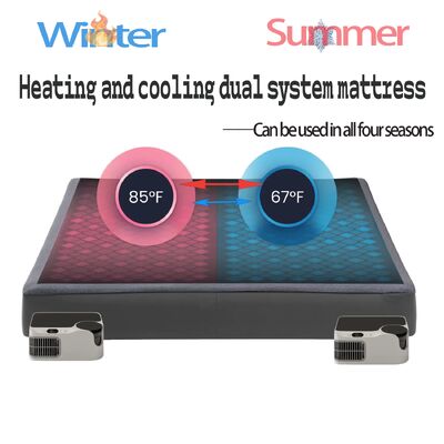 Luxury Hospital Temperature Control Mattress Pad Providing Superior Thermal Regulation and Comfortable Rest for Patients